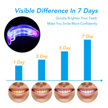 Load image into Gallery viewer, Glory Smile Teeth Whitening kit